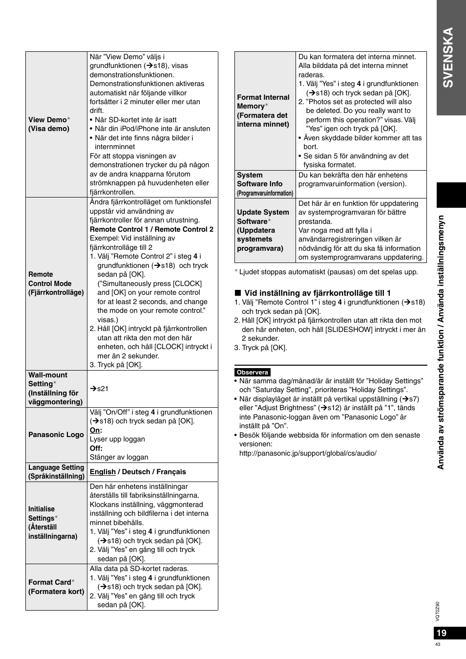 Svenska | Panasonic MW20EG User Manual | Page 43 / 124
