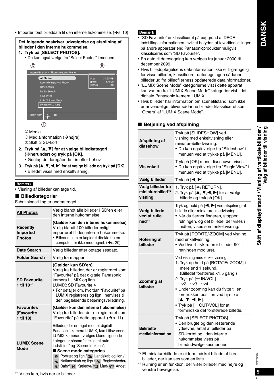 Dansk | Panasonic MW20EG User Manual | Page 9 / 124