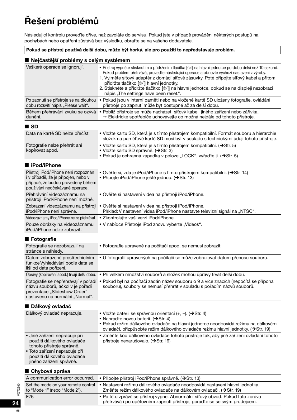 Øešení problémù | Panasonic MW20EG User Manual | Page 96 / 124