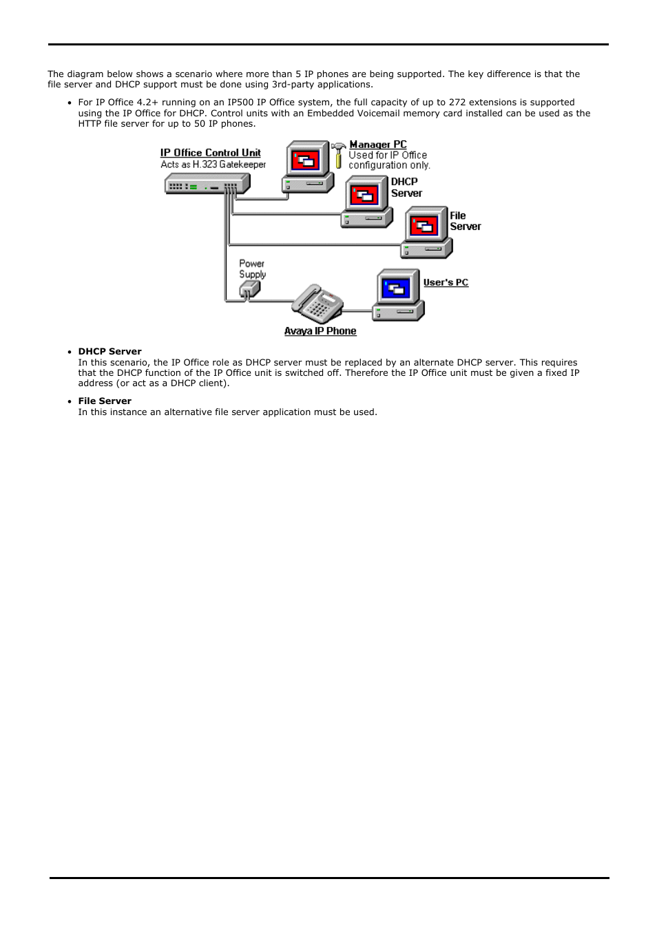 Complex installation, 6 complex installation | Avaya IP Office 4.2 User Manual | Page 13 / 88