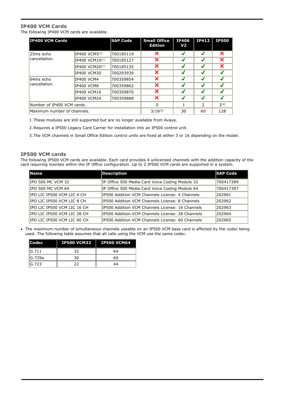 Avaya IP Office 4.2 User Manual | Page 17 / 88