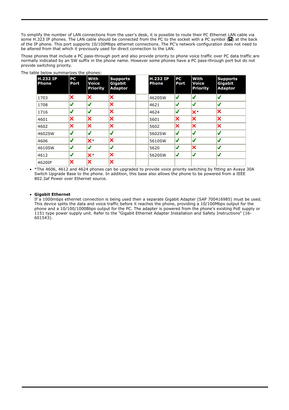 User pc connection, 12 user pc connection | Avaya IP Office 4.2 User Manual | Page 19 / 88