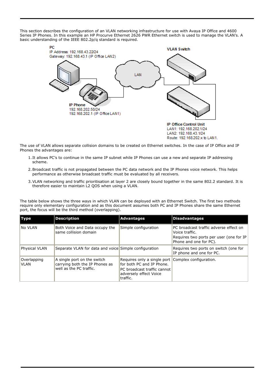 Vlan and ip phones, 2 vlan and ip phones | Avaya IP Office 4.2 User Manual | Page 43 / 88