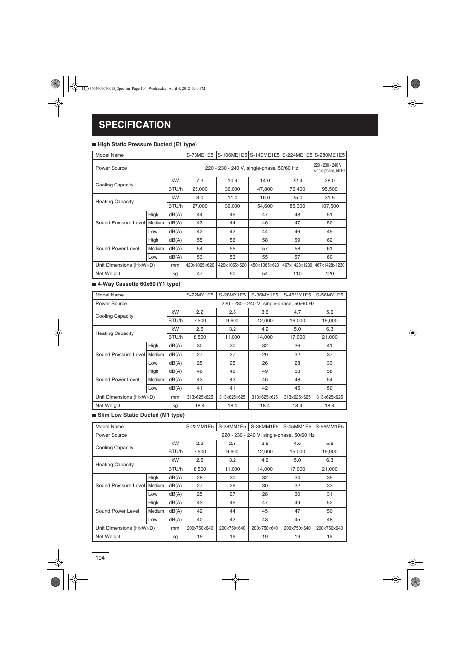 Panasonic S224ME1E5 User Manual | Page 13 / 23