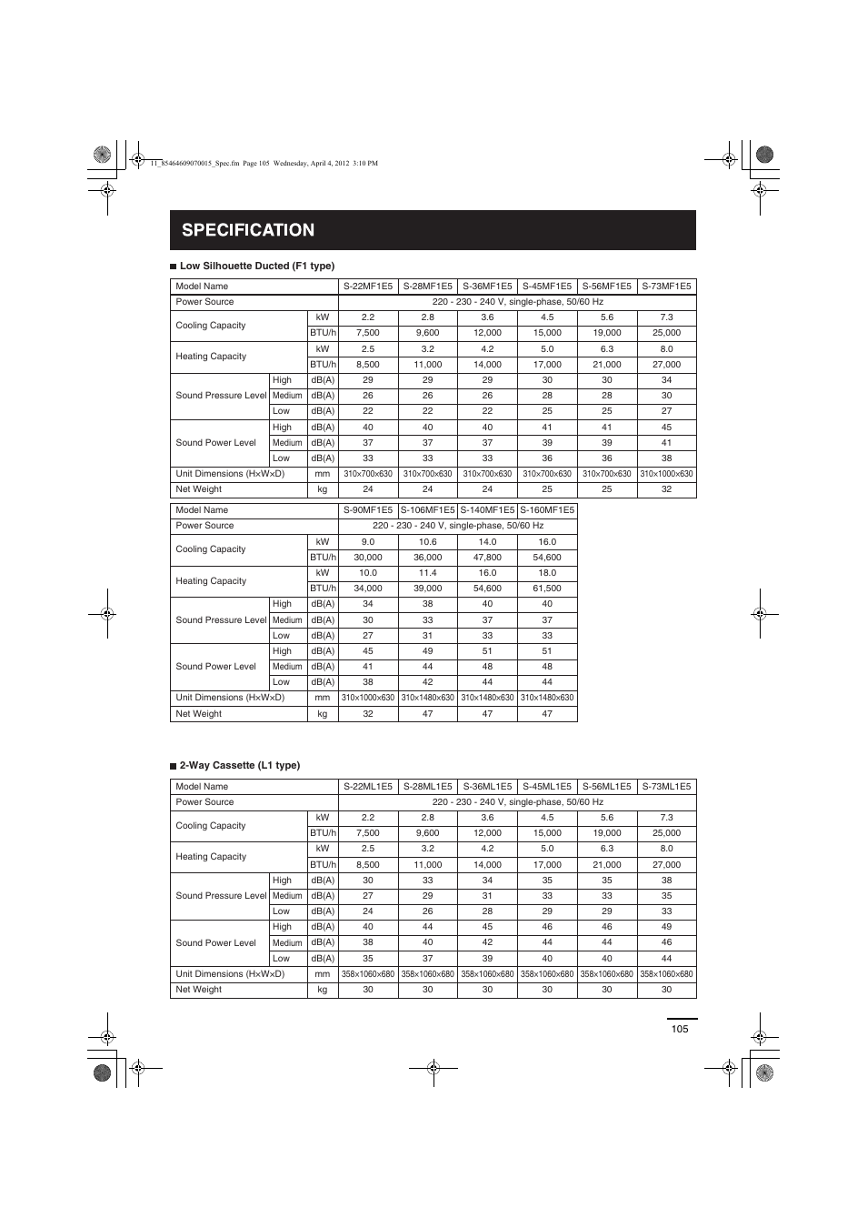 Panasonic S224ME1E5 User Manual | Page 14 / 23
