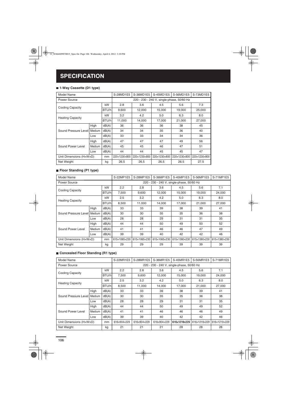 Panasonic S224ME1E5 User Manual | Page 15 / 23