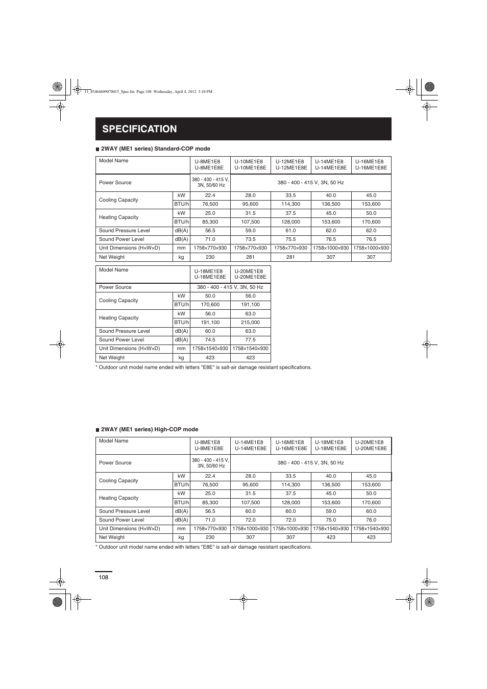 Panasonic S224ME1E5 User Manual | Page 17 / 23