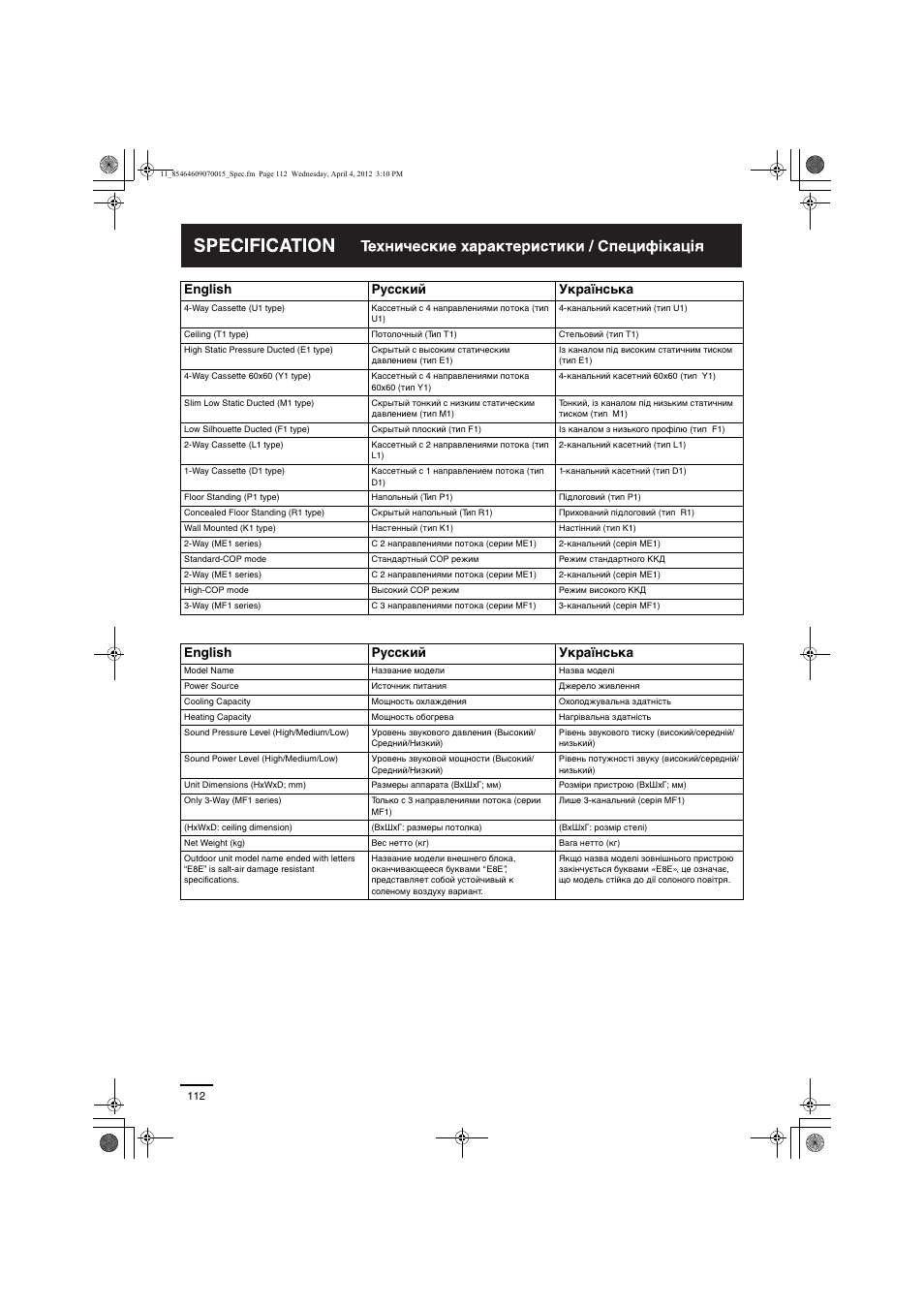 English русский українська | Panasonic S224ME1E5 User Manual | Page 21 / 23