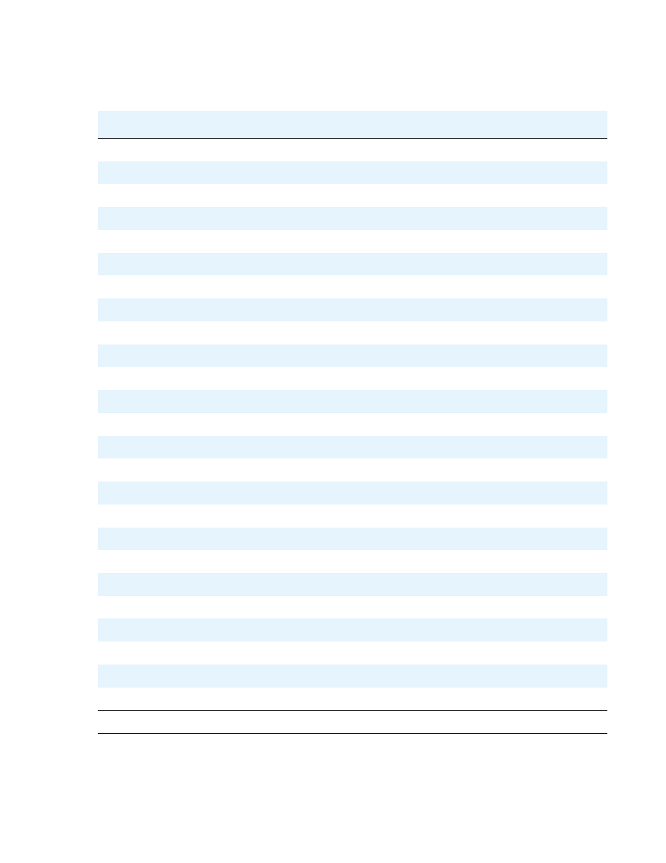 Avaya 1600 User Manual | Page 53 / 110