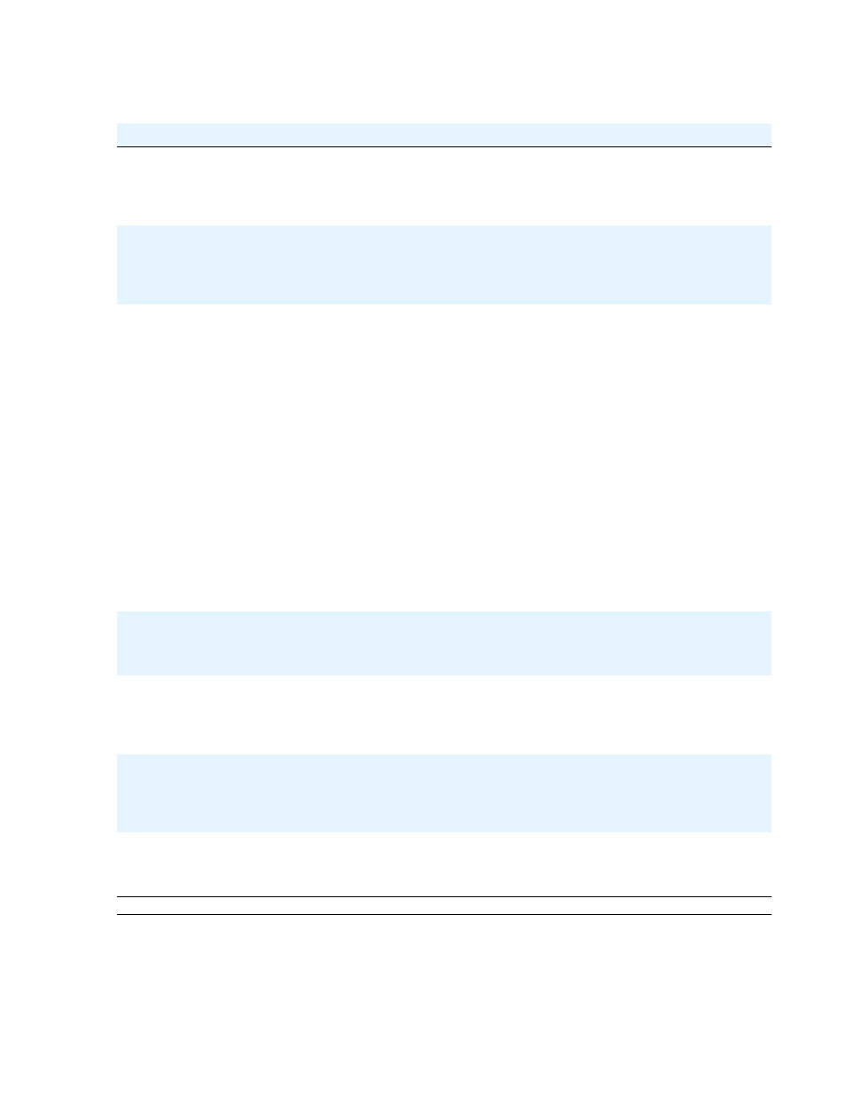 Avaya 1600 User Manual | Page 64 / 110