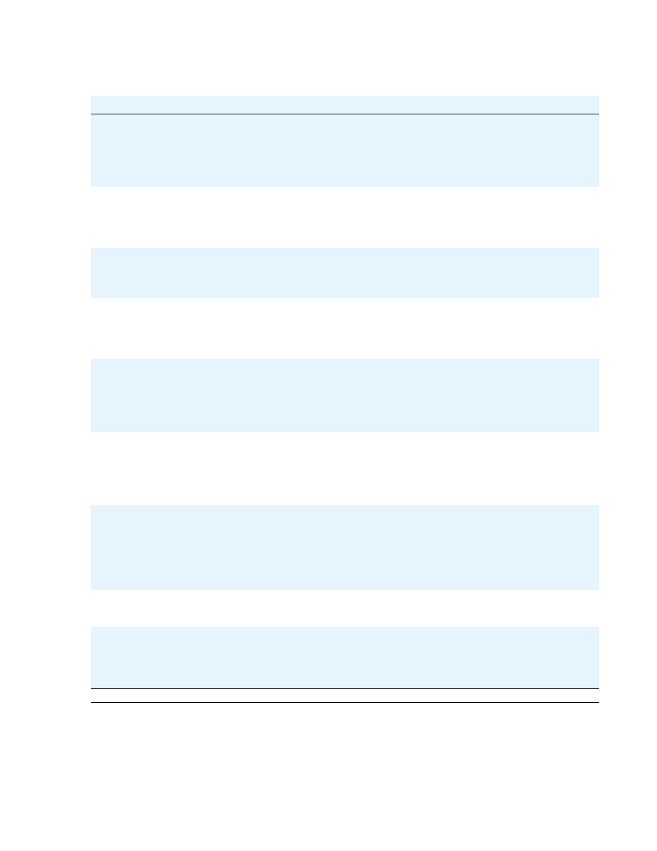 Avaya 1600 User Manual | Page 65 / 110