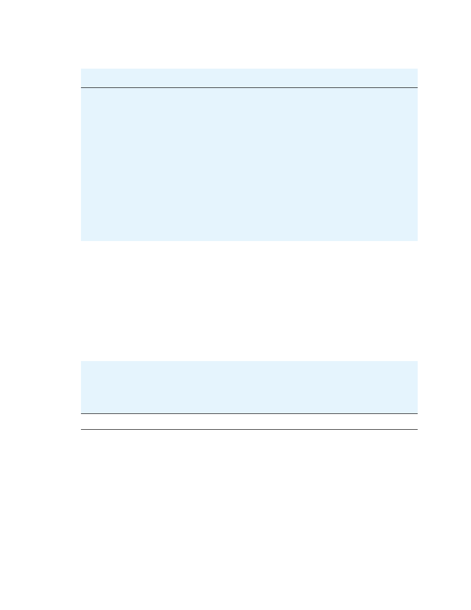 Avaya 1600 User Manual | Page 97 / 110