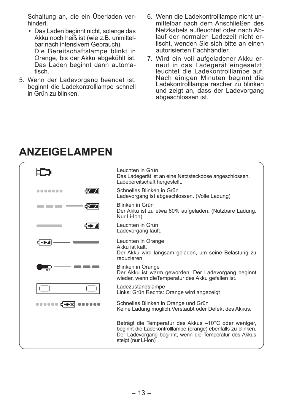Anzeigelampen | Panasonic EY0L10 User Manual | Page 13 / 72