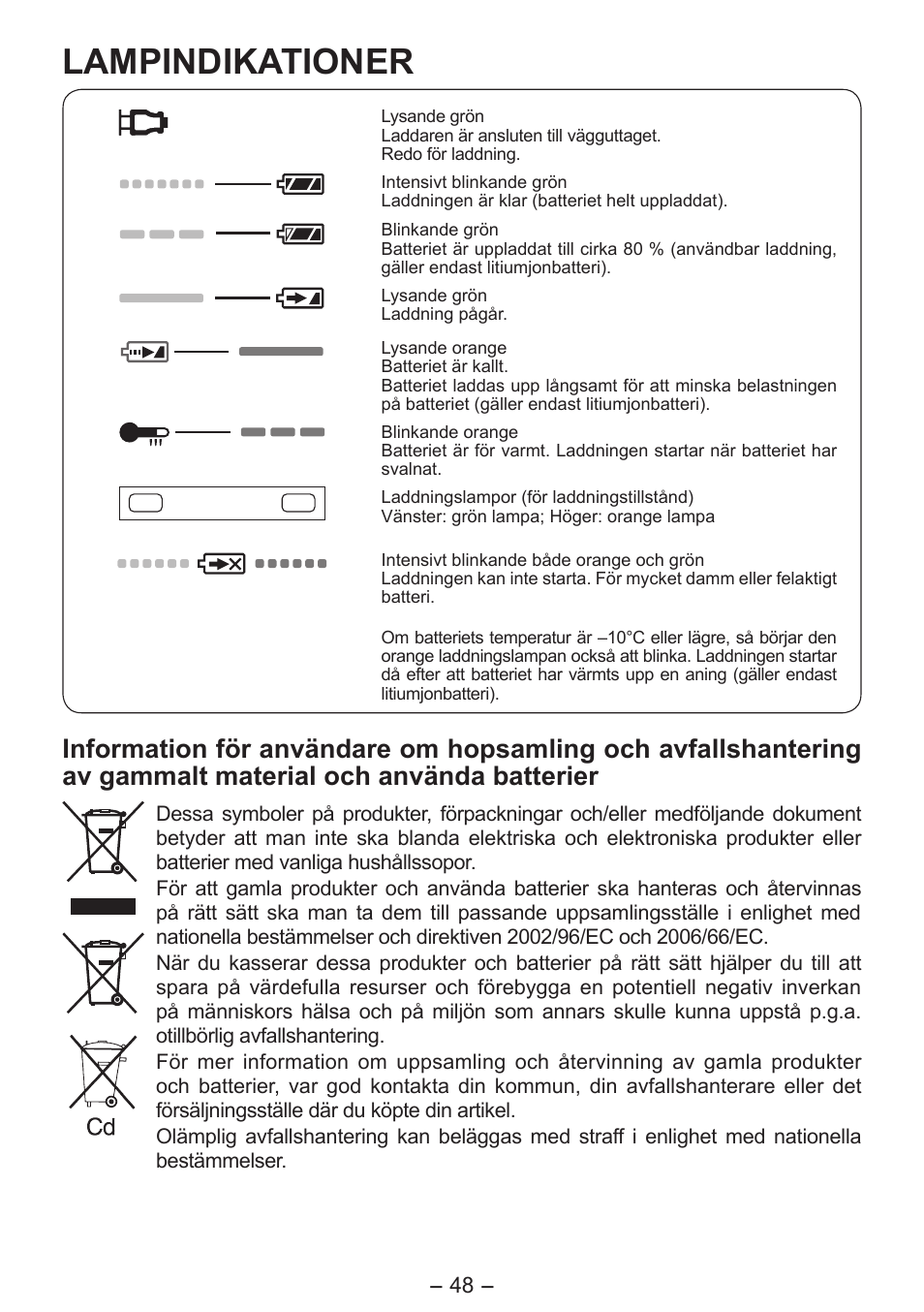 Lampindikationer | Panasonic EY0L10 User Manual | Page 48 / 72