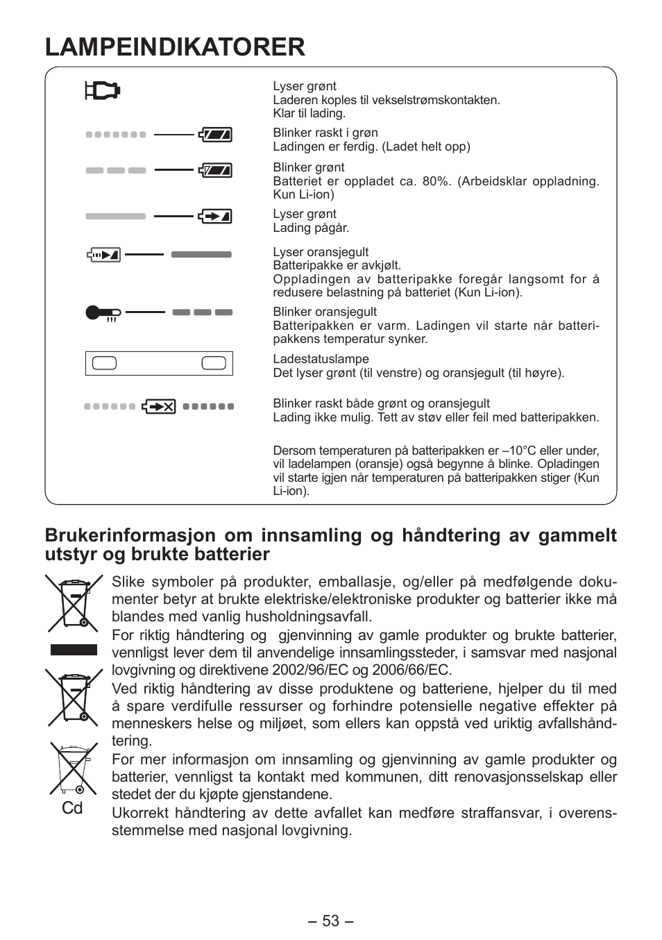 Lampeindikatorer | Panasonic EY0L10 User Manual | Page 53 / 72
