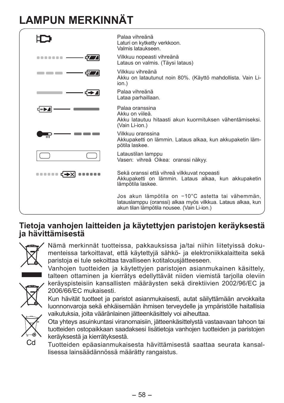 Lampun merkinnät | Panasonic EY0L10 User Manual | Page 58 / 72