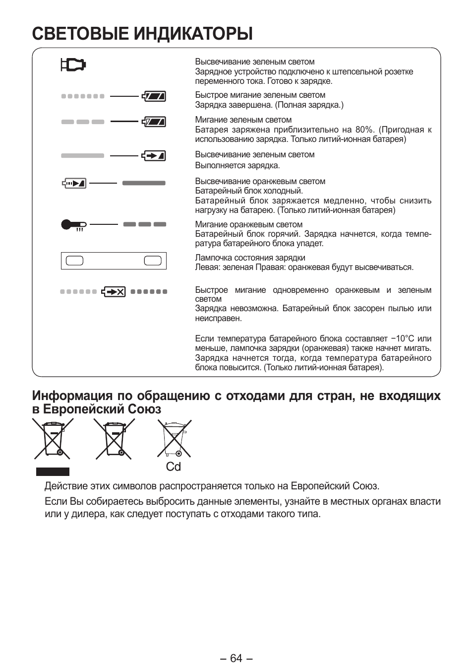 Световые индикаторы | Panasonic EY0L10 User Manual | Page 64 / 72
