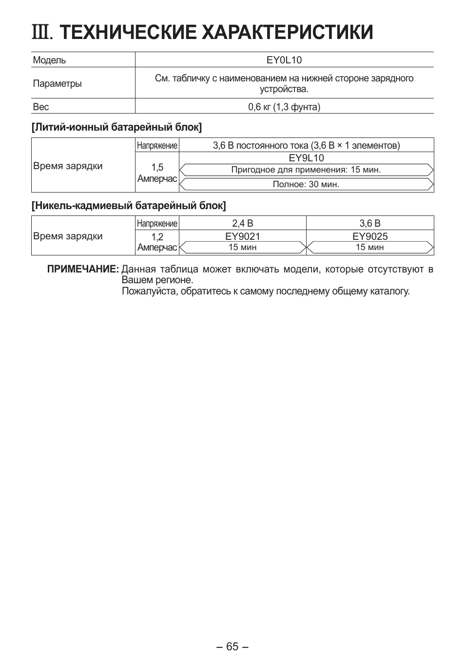 Технические характеристики | Panasonic EY0L10 User Manual | Page 65 / 72