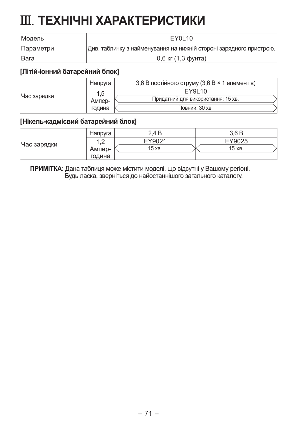 Технічні характеристики | Panasonic EY0L10 User Manual | Page 71 / 72