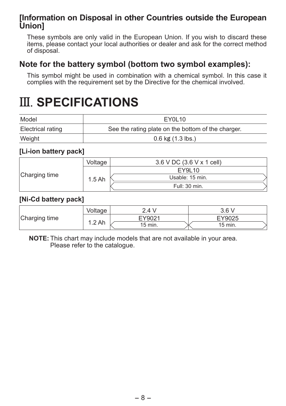 Specifications | Panasonic EY0L10 User Manual | Page 8 / 72