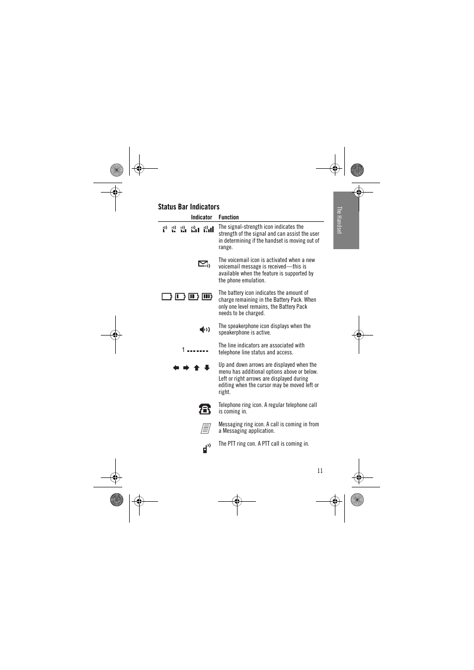 Status bar indicators | Avaya 3641 User Manual | Page 11 / 48