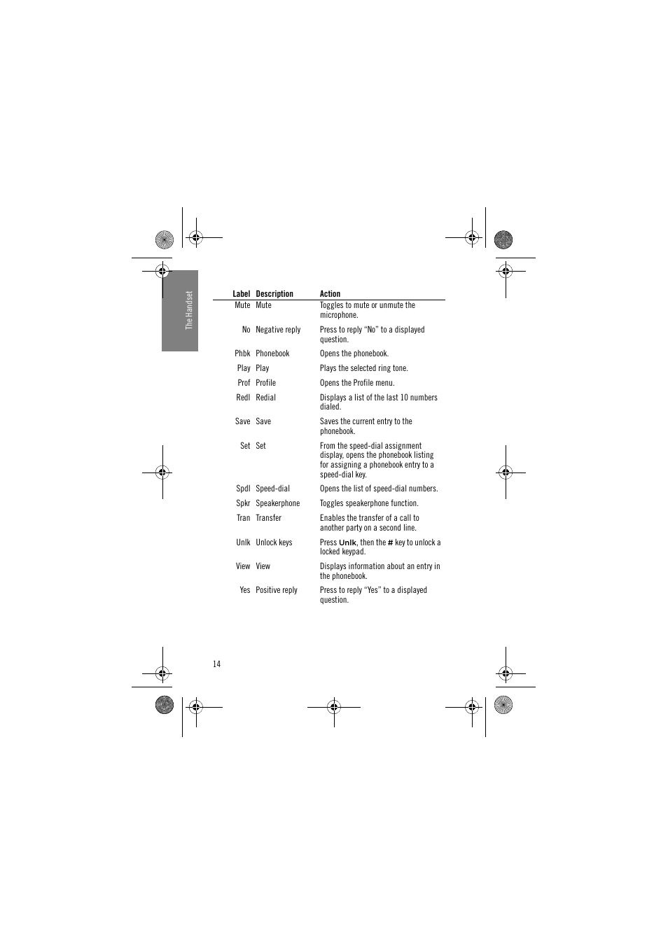 Avaya 3641 User Manual | Page 14 / 48