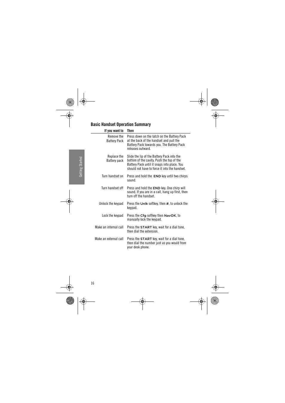 Basic handset operation summary | Avaya 3641 User Manual | Page 16 / 48