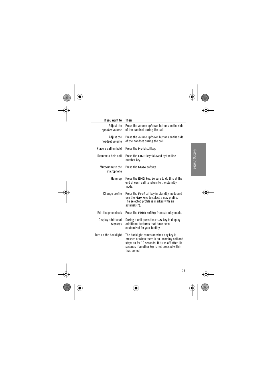 Avaya 3641 User Manual | Page 19 / 48