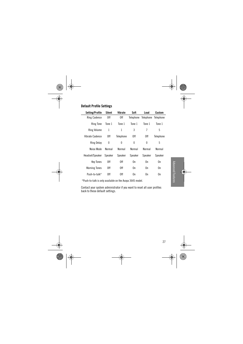 Default profile settings | Avaya 3641 User Manual | Page 27 / 48