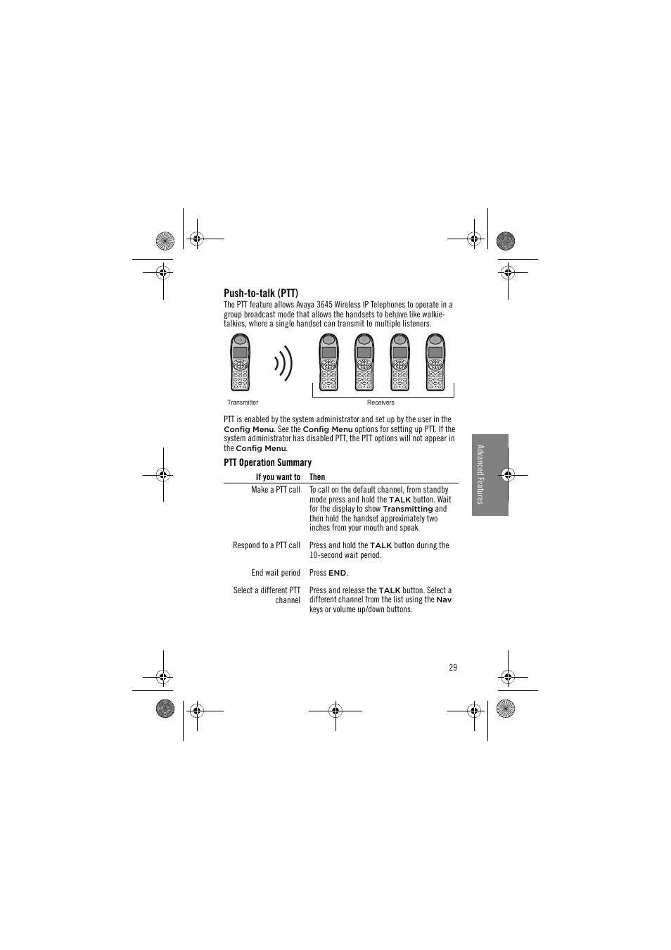 Push-to-talk (ptt), Ptt operation summary | Avaya 3641 User Manual | Page 29 / 48