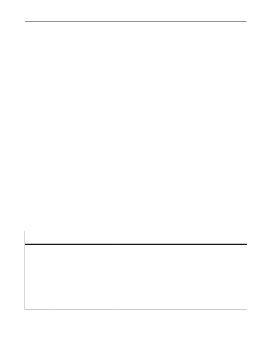 Troubleshooting upgrade failures, Upgrade error codes | Avaya 1020 User Manual | Page 58 / 59