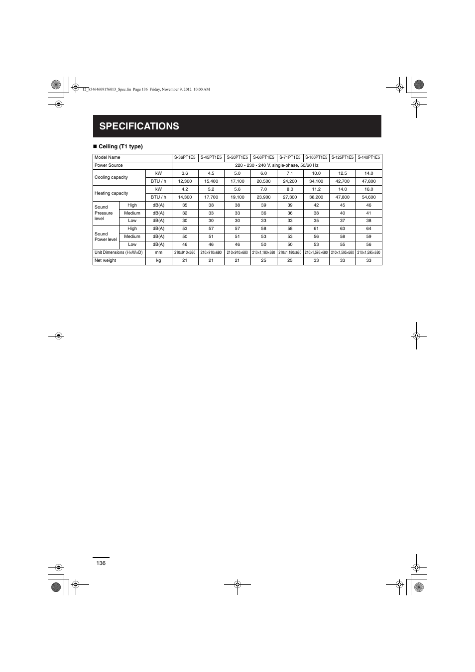 Specifications | Panasonic U140PE1E5 User Manual | Page 15 / 21