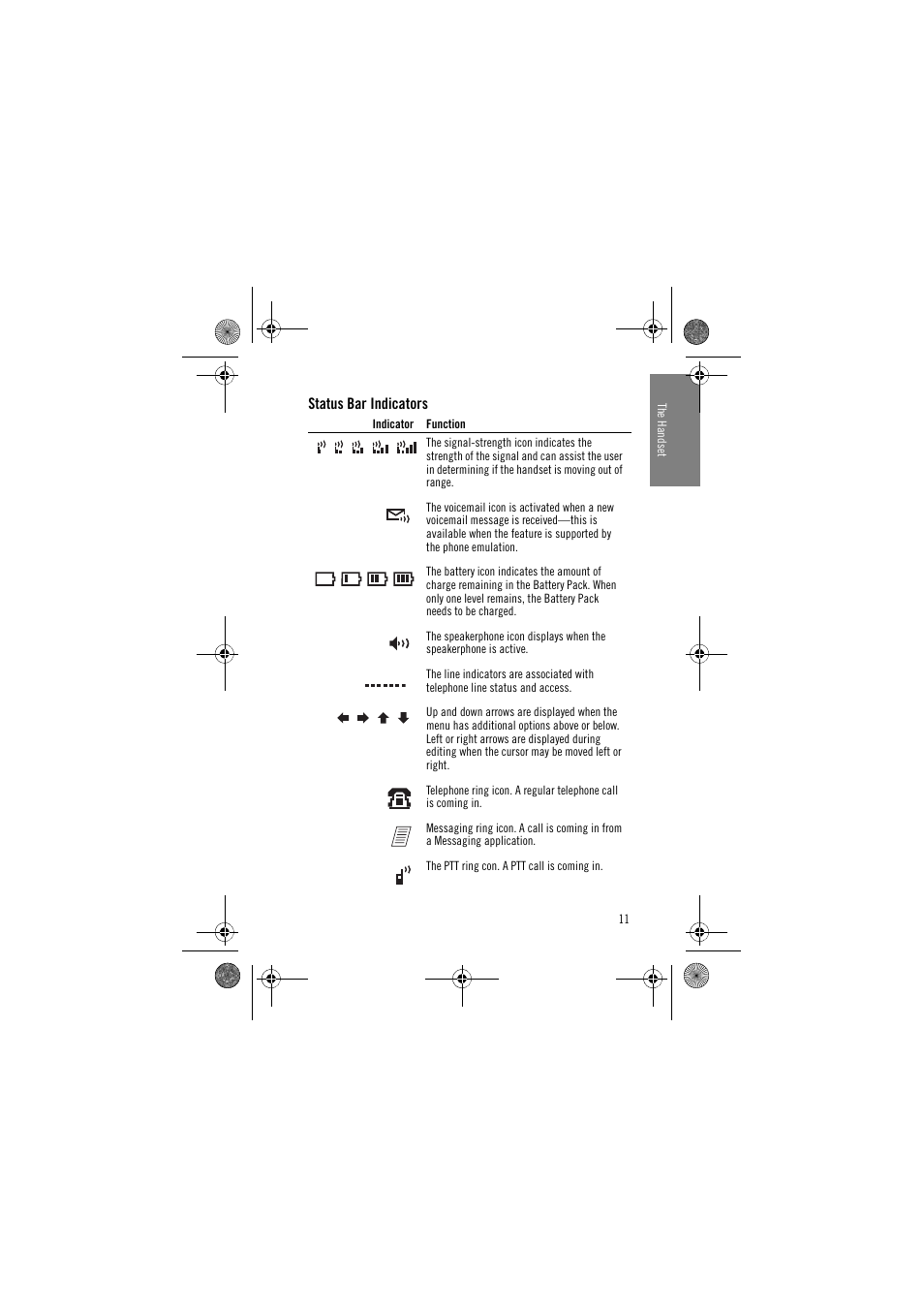 Status bar indicators | Avaya 3645 User Manual | Page 11 / 48