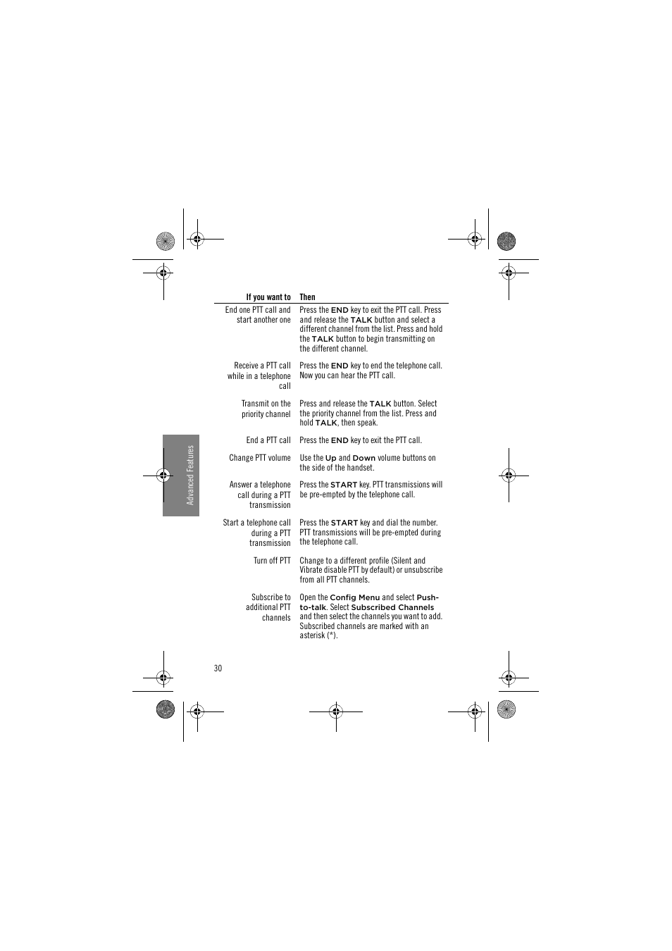 Avaya 3645 User Manual | Page 30 / 48