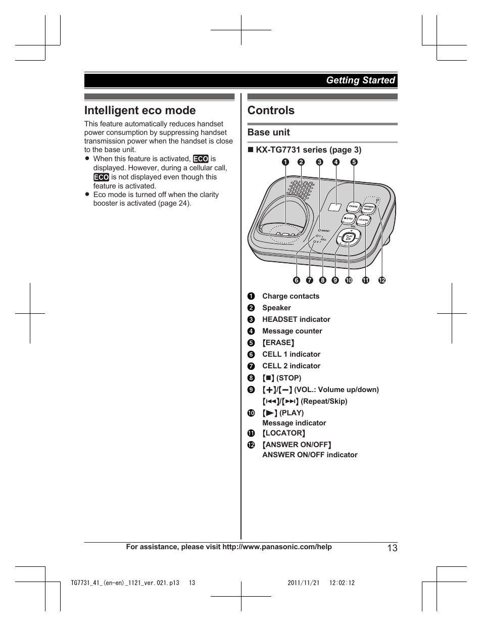 Intelligent eco mode, Controls, Intelligent eco mode controls | Panasonic KXTG7742 User Manual | Page 13 / 88