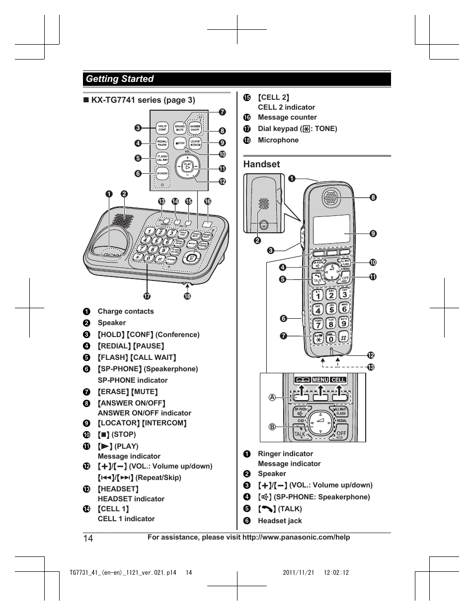 Handset, Getting started | Panasonic KXTG7742 User Manual | Page 14 / 88