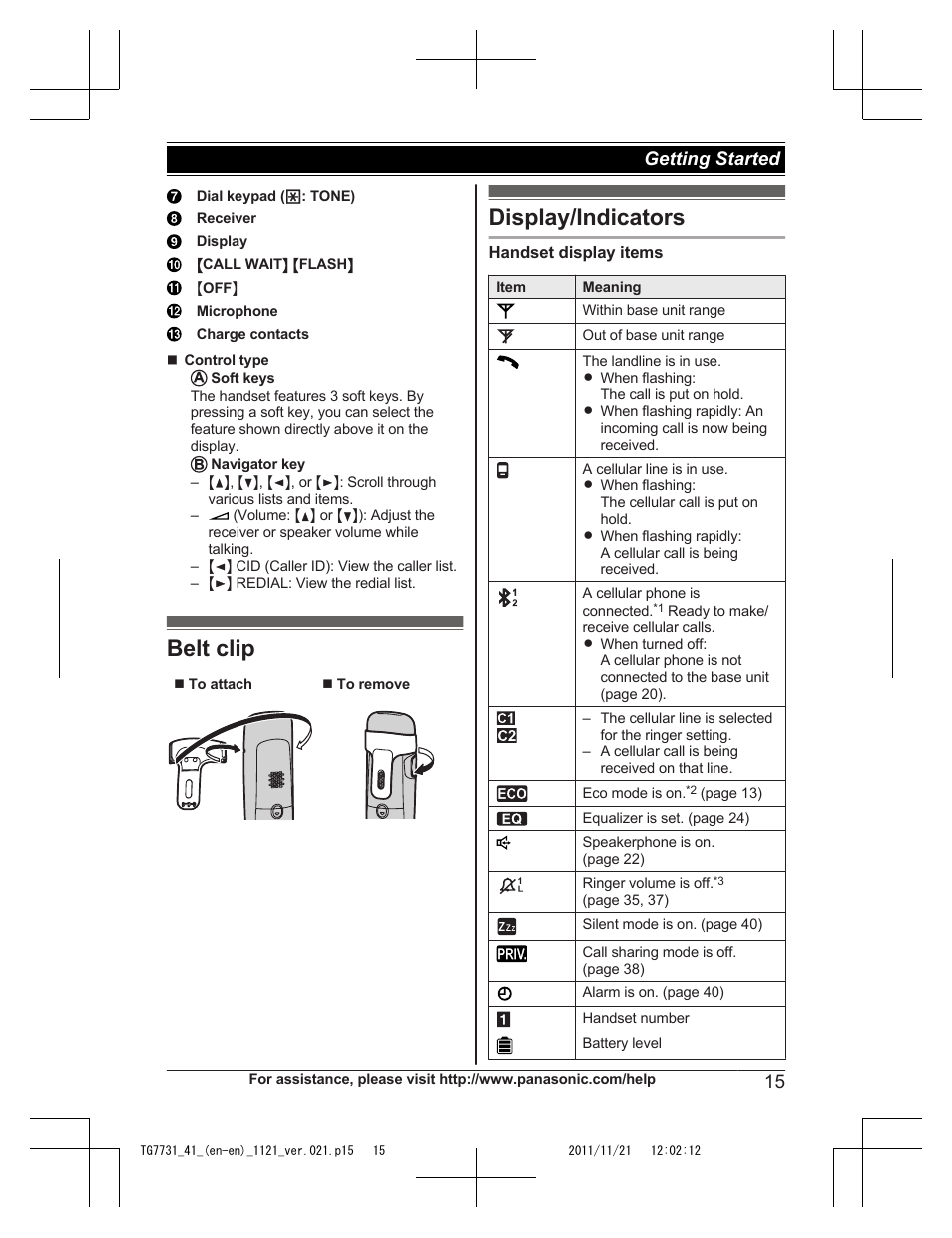 Belt clip, Display/indicators, Belt clip display/indicators | 15 getting started | Panasonic KXTG7742 User Manual | Page 15 / 88