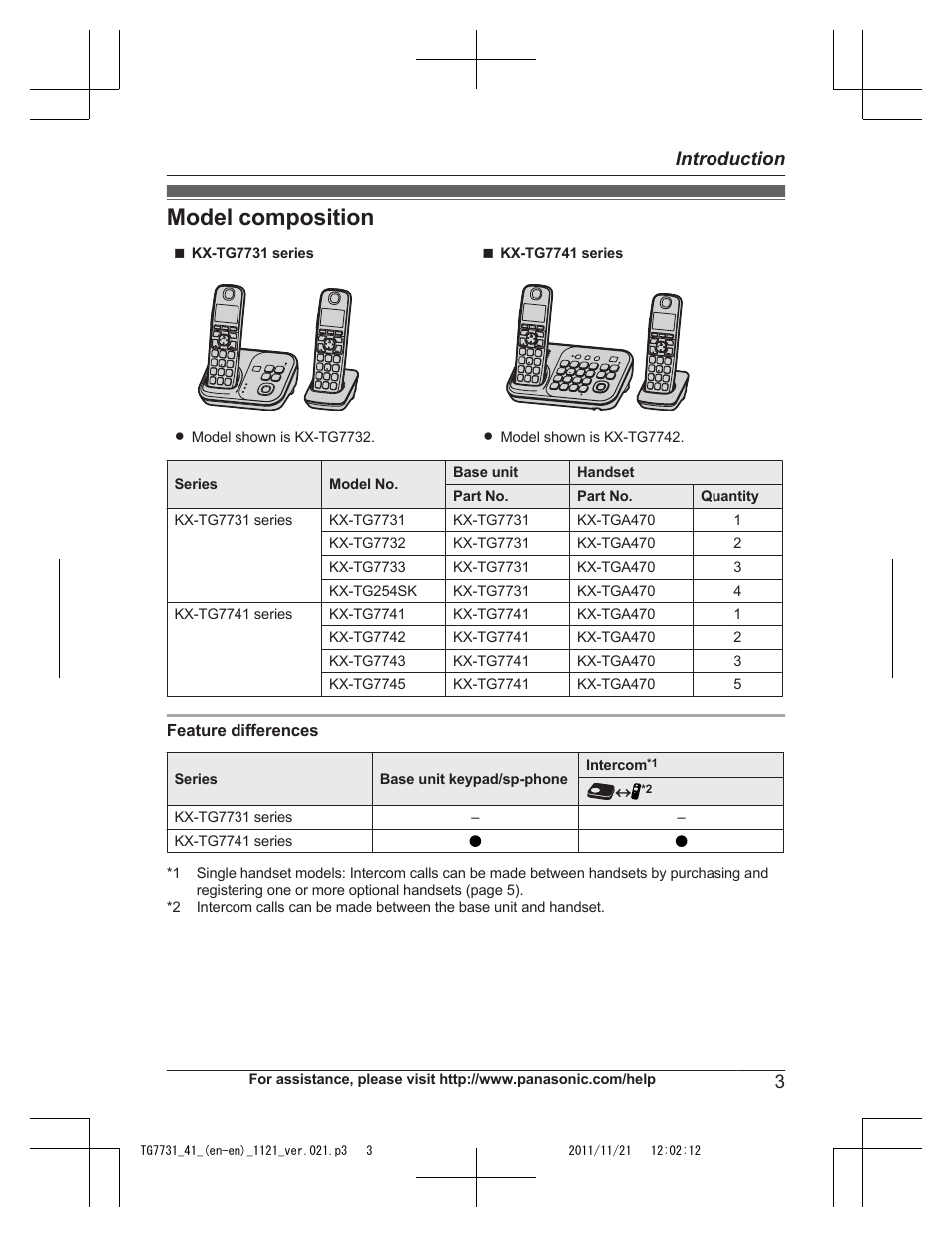 Introduction, Model composition, 3introduction | Panasonic KXTG7742 User Manual | Page 3 / 88