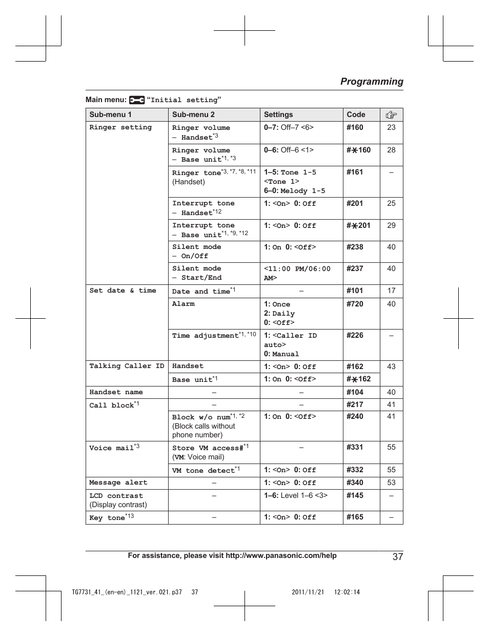 37 programming | Panasonic KXTG7742 User Manual | Page 37 / 88