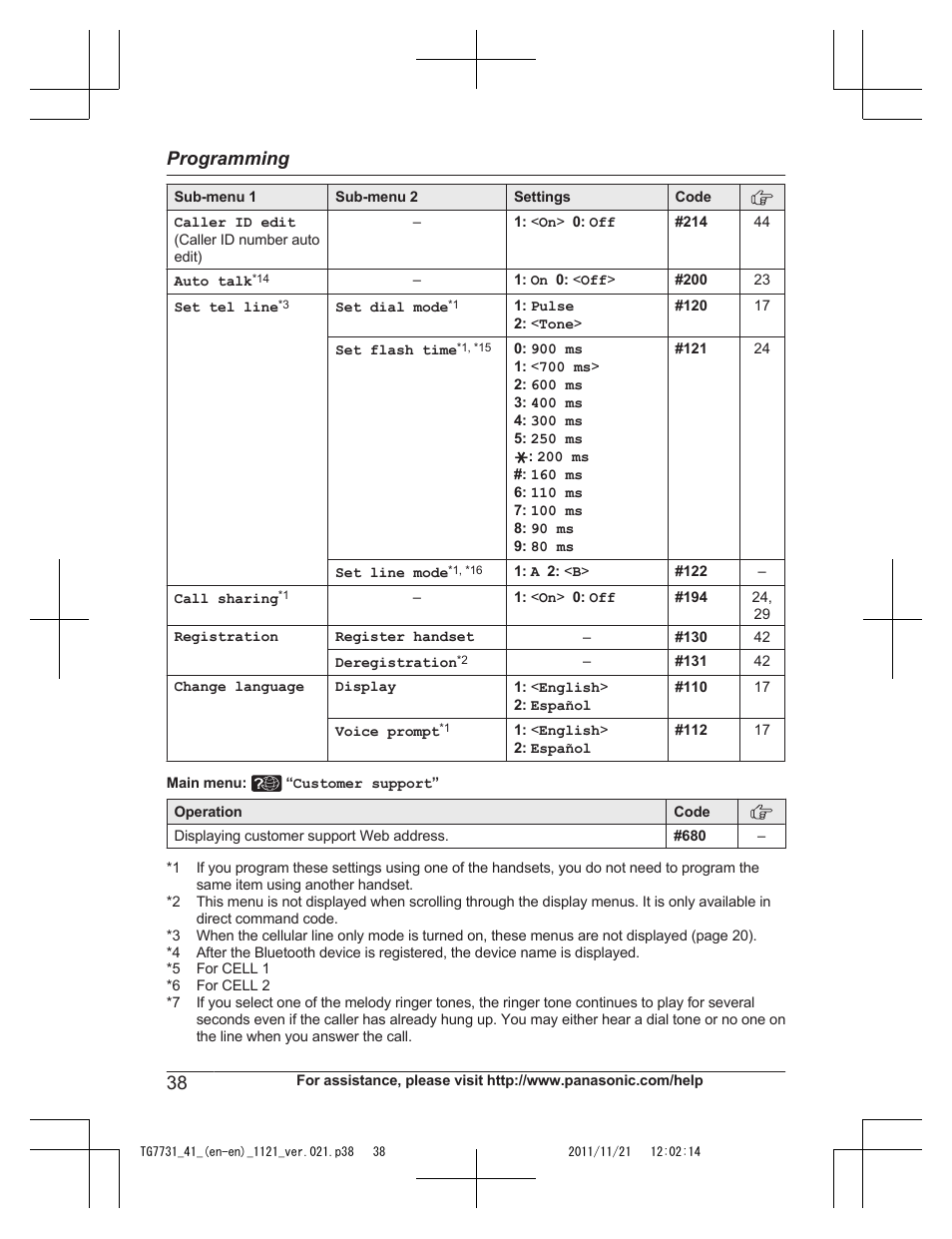 Programming | Panasonic KXTG7742 User Manual | Page 38 / 88