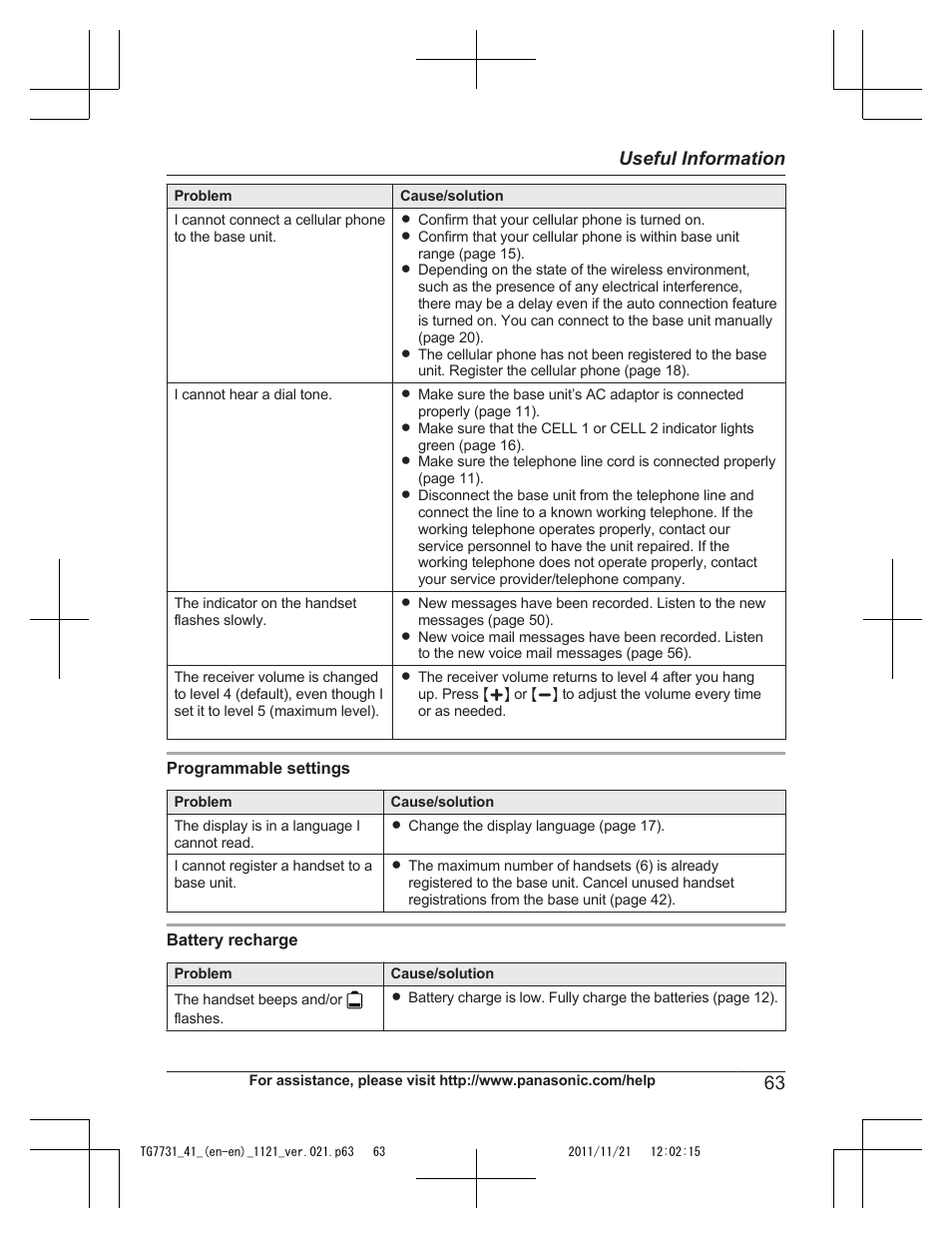 63 useful information | Panasonic KXTG7742 User Manual | Page 63 / 88