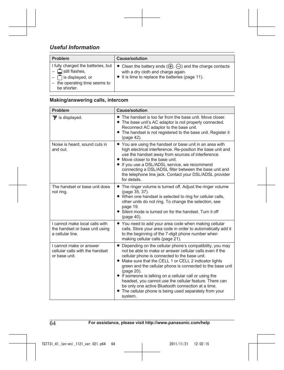 Useful information | Panasonic KXTG7742 User Manual | Page 64 / 88