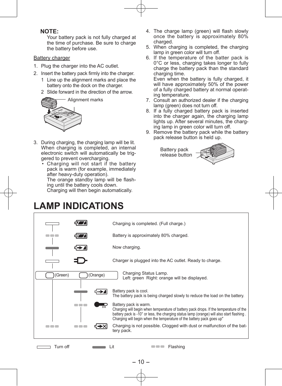 Lamp indications | Panasonic EY7546 User Manual | Page 10 / 116