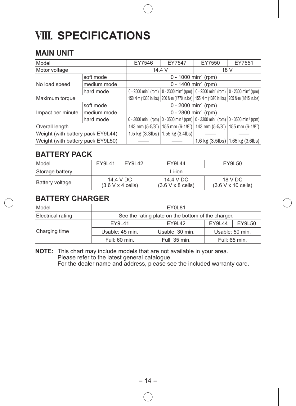 Viii, Specifications, Main unit | Battery pack, Battery charger | Panasonic EY7546 User Manual | Page 14 / 116