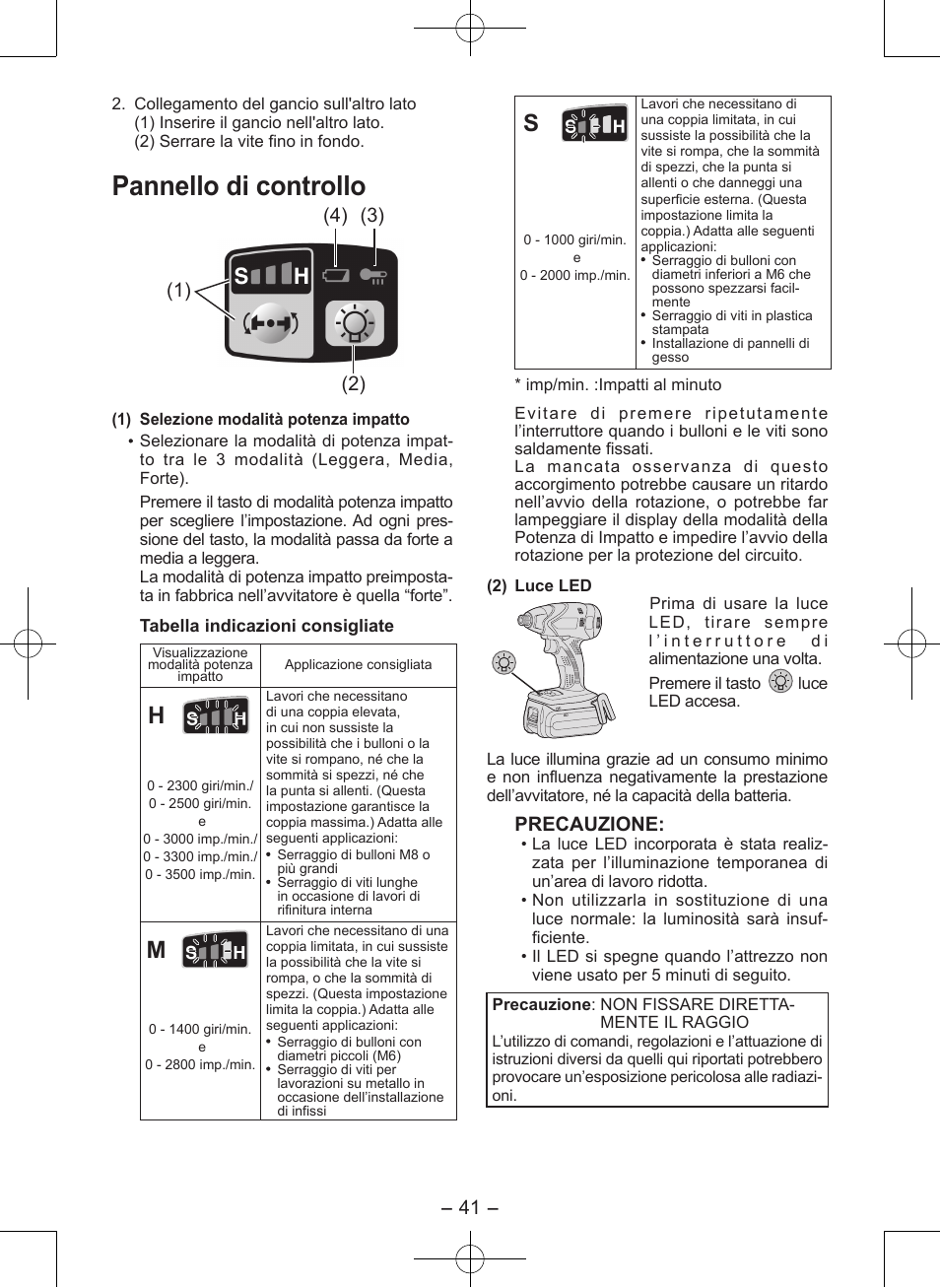 Pannello di controllo, Precauzione | Panasonic EY7546 User Manual | Page 41 / 116