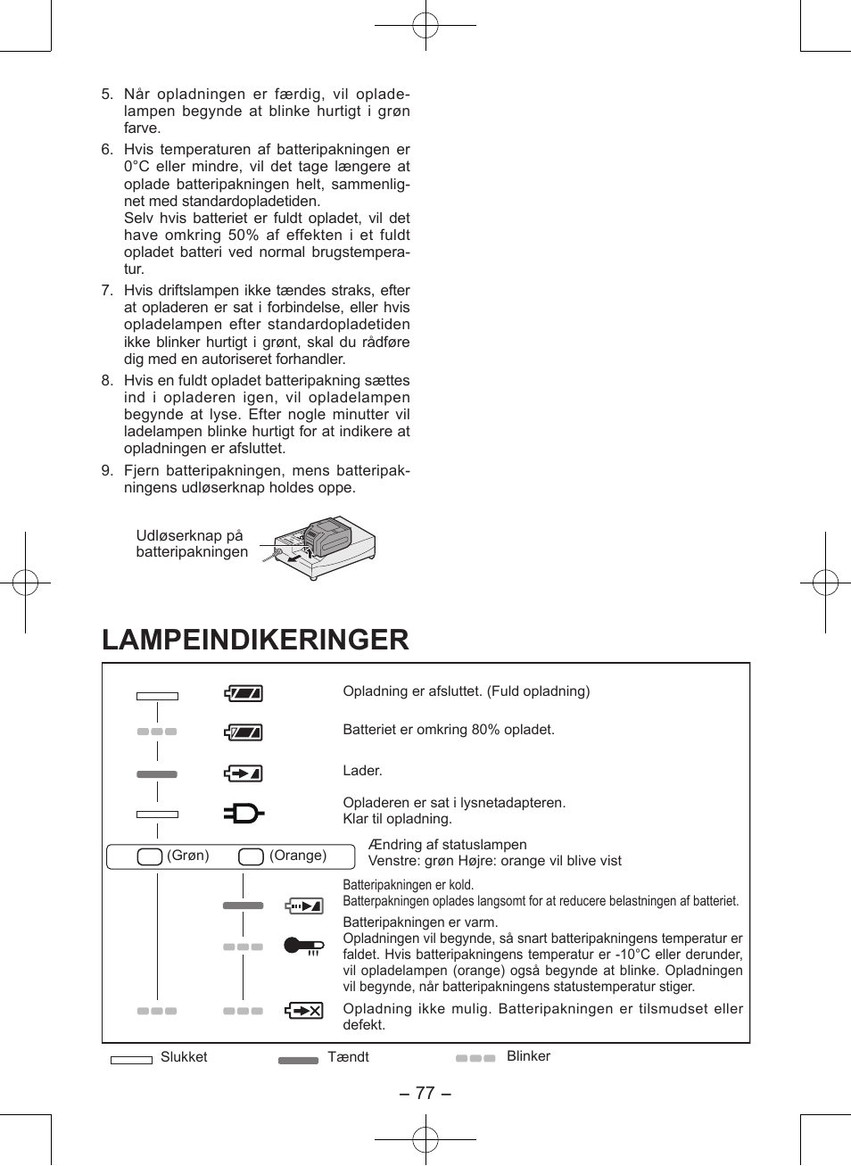 Lampeindikeringer | Panasonic EY7546 User Manual | Page 77 / 116