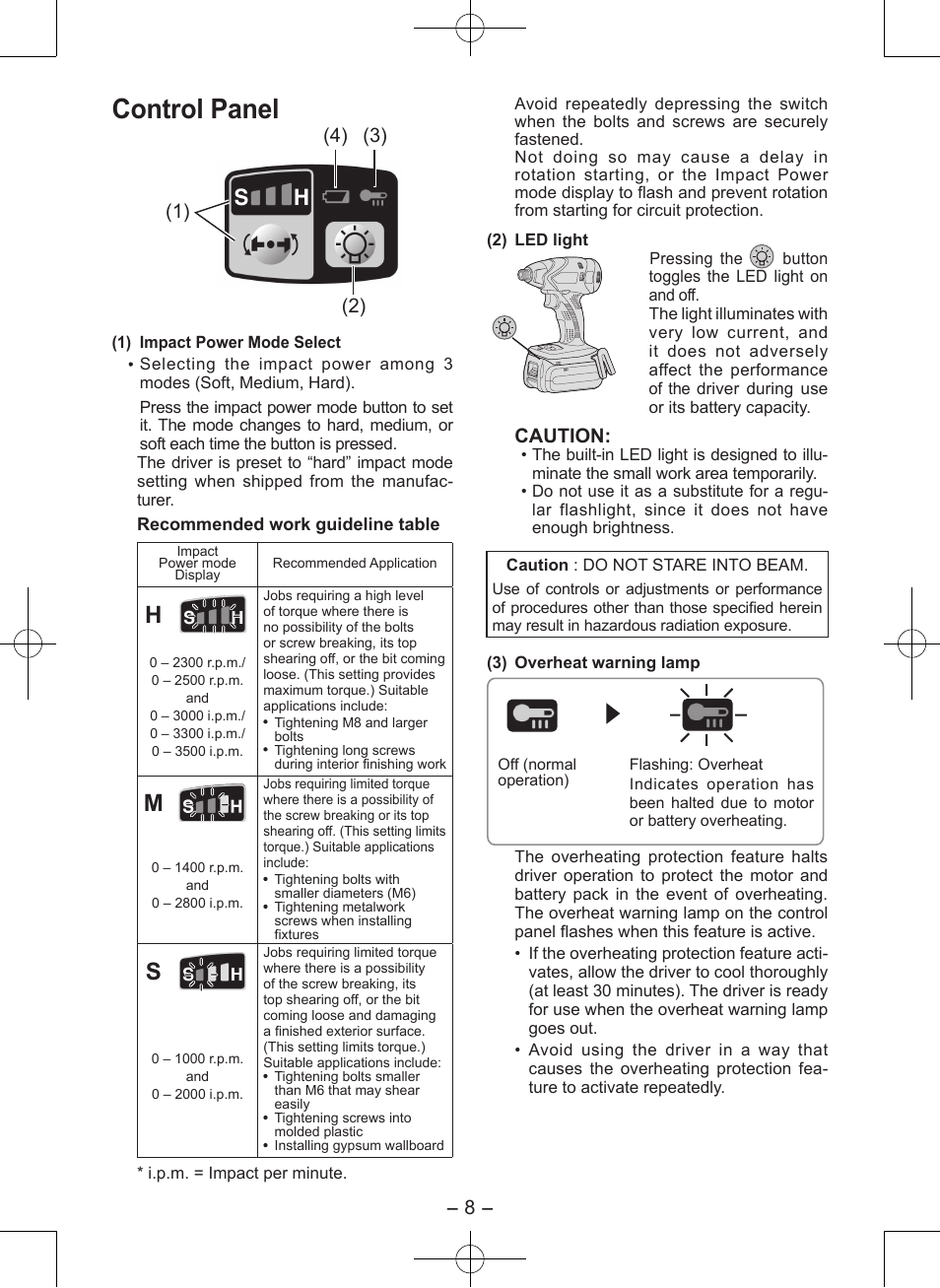 Control panel, Caution | Panasonic EY7546 User Manual | Page 8 / 116