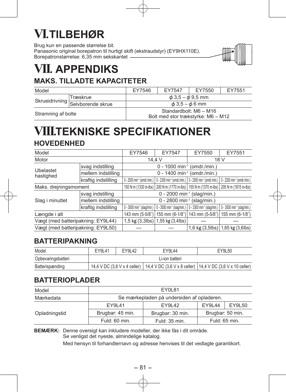 Viii, Tilbehør, Appendiks | Tekniske specifikationer, Maks. tilladte kapaciteter, Hovedenhed, Batteripakning, Batterioplader | Panasonic EY7546 User Manual | Page 81 / 116