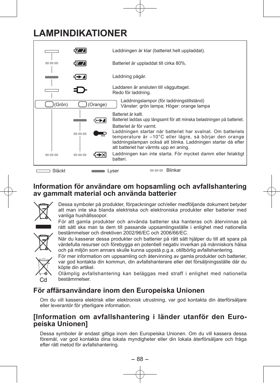 Lampindikationer, För affärsanvändare inom den europeiska unionen | Panasonic EY7546 User Manual | Page 88 / 116