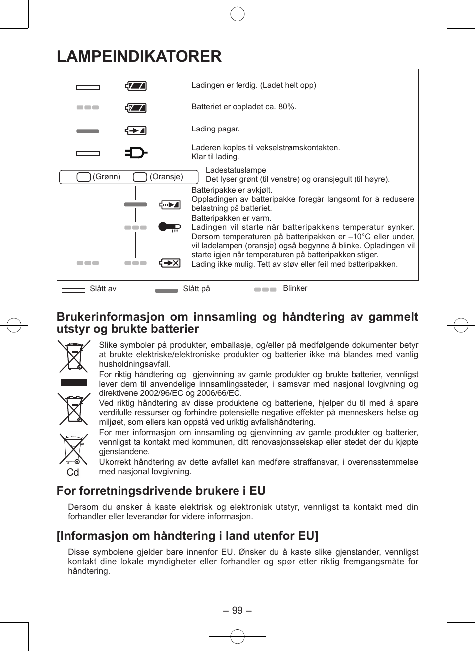 Lampeindikatorer, For forretningsdrivende brukere i eu, Informasjon om håndtering i land utenfor eu | Panasonic EY7546 User Manual | Page 99 / 116